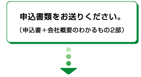 �\�����ނ������肭�������B�i�\�����{��ЊT�v�̂킩����̊e�Q���j