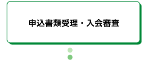 �\�����ގ󗝁E����R��