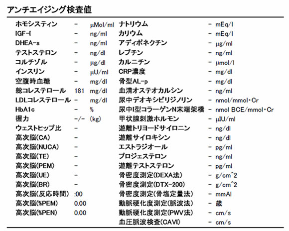 老化度チェック項目